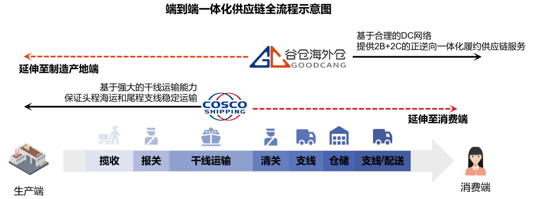 1655362691549066.png 20220616-145632.png